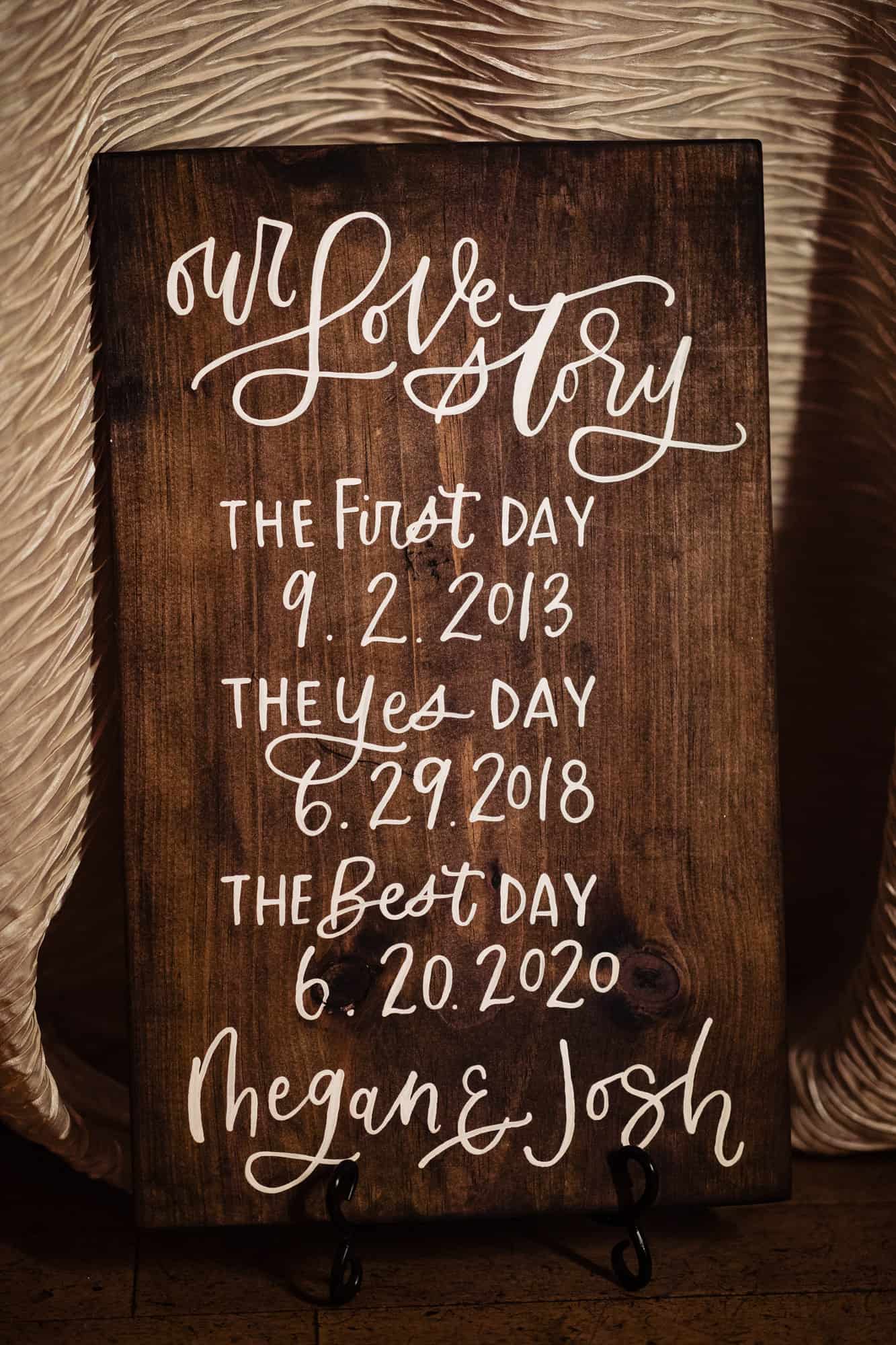 wedding décor with the important dates for the couple