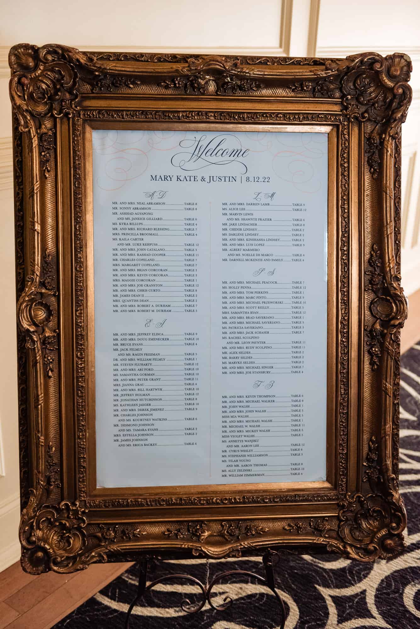 list of wedding guests in a gold frame